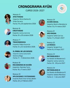 Lee más sobre el artículo Cronograma Escuela Biodanza Ayün año 2026 – 2027